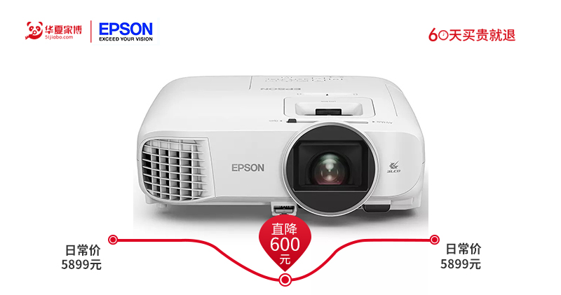 南昌家博会展位费用,南昌家博会门票多少钱