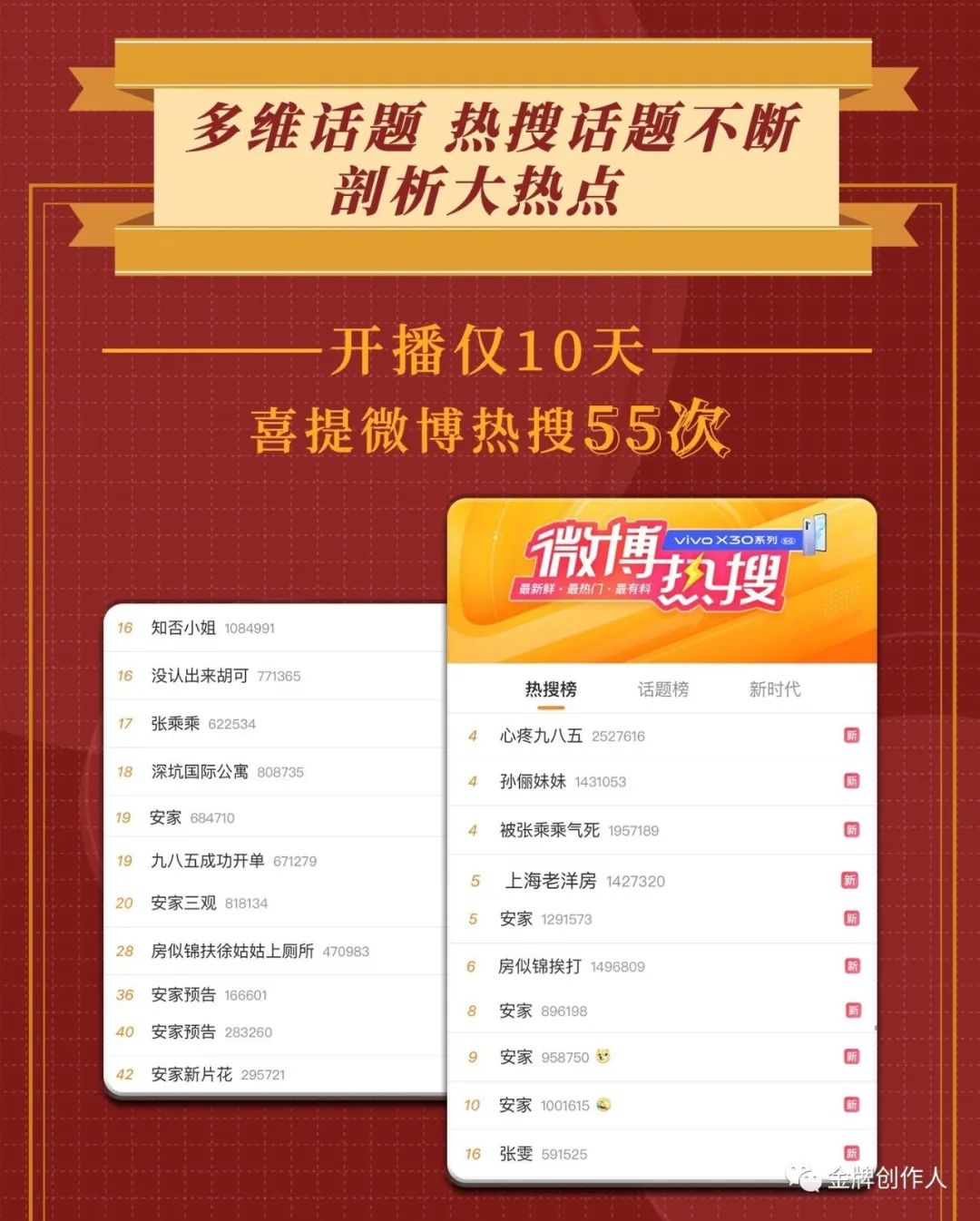 安家的热搜,安家热搜