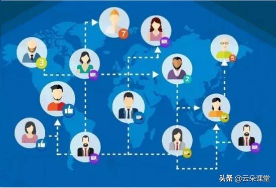 培训机构七步法,培训五步法是哪五步