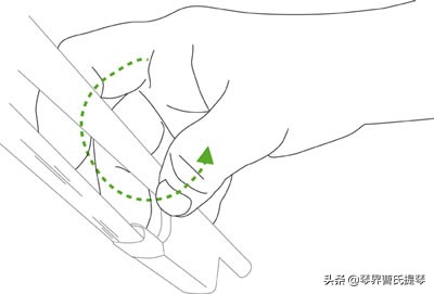 小提琴运弓手腕的动作,小提琴怎么才能运弓流畅