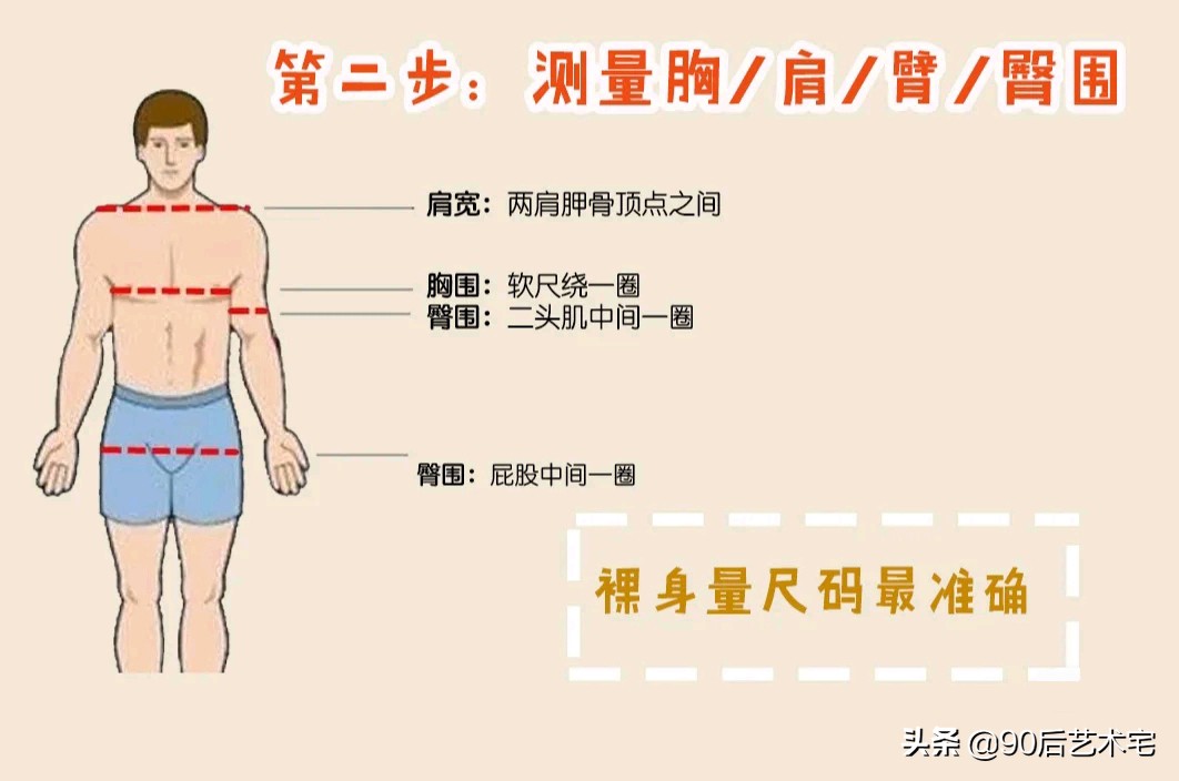 男生穿女装该怎么选择尺码,男生应该如何选择衣服尺码