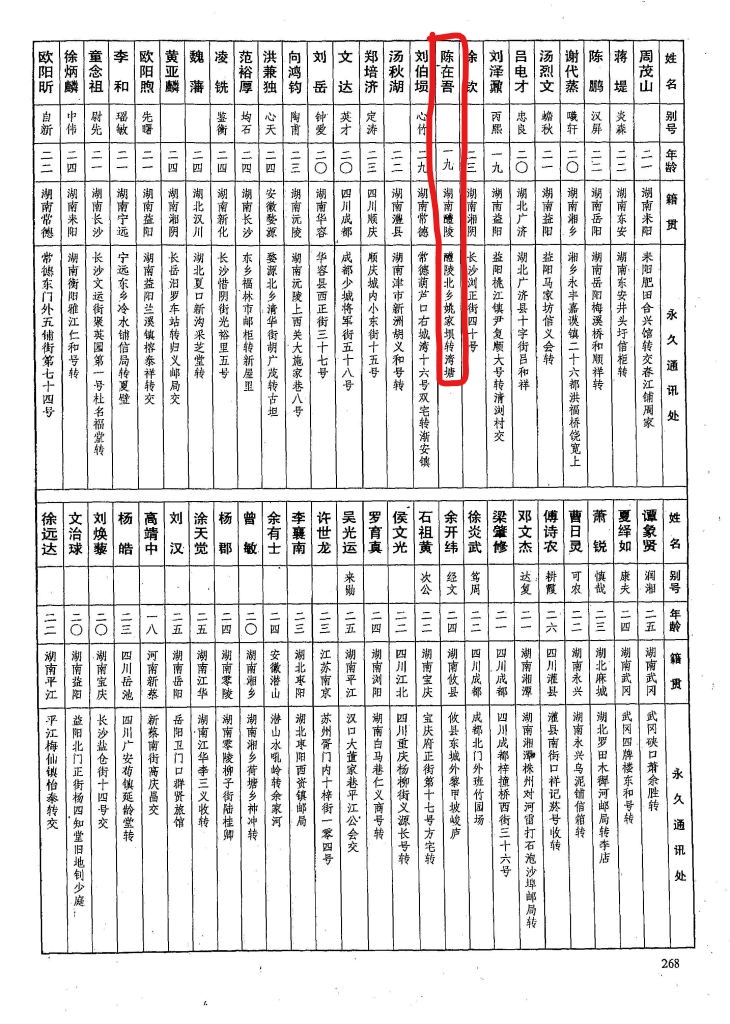 黄埔军校第六期中的87个醴陵人