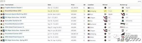 csgo法国宫斗全程,法国宫斗剧csgo