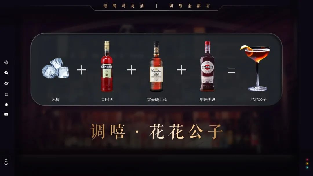 花花公子鸡尾酒故事来源,花花公子和林荫大道鸡尾酒