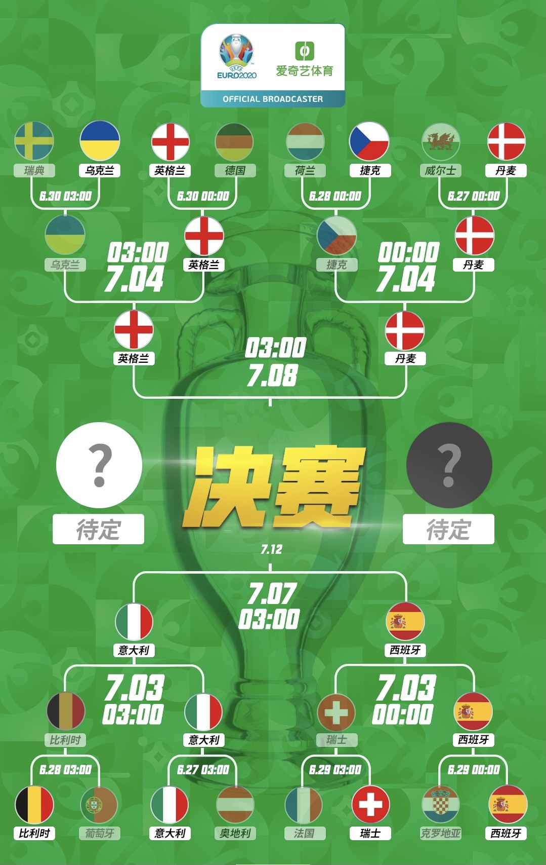 足坛传奇球星亨利,足坛巨星传亨利