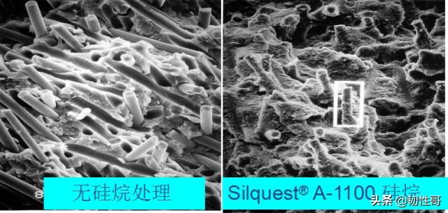 硅烷偶联剂的化学性能,硅烷偶联剂对人体的危害