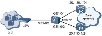 华为防火墙策略路由配置实例,华为h6路由组网方案