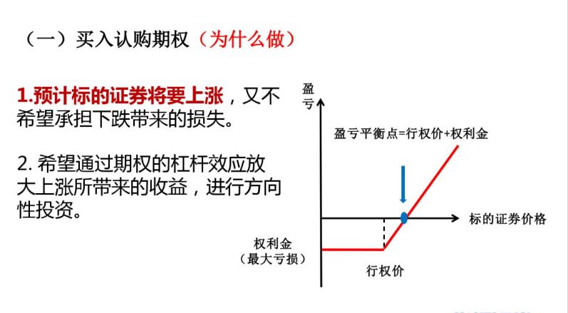 股票期权开户题库,如何开通股票期权