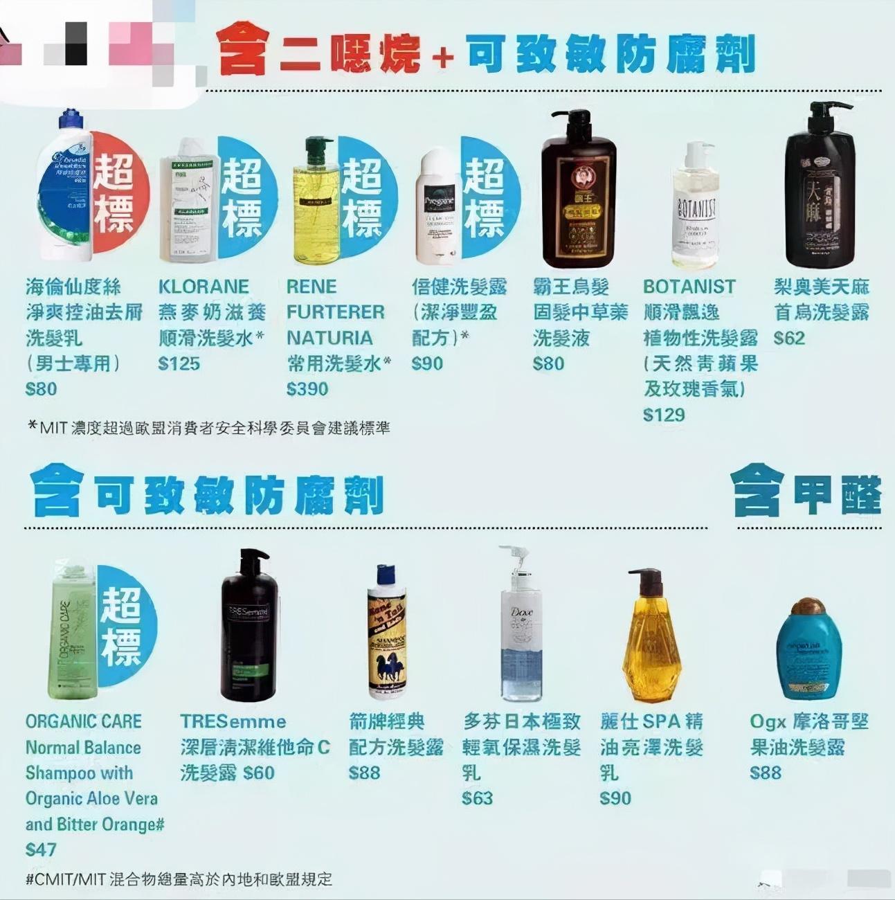 洗发水6种危害成分,有致癌物质的洗发水有哪些