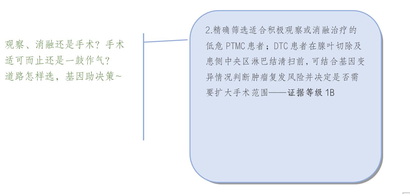 预防甲状腺要吃碘盐,预防癌症必须切除器官吗