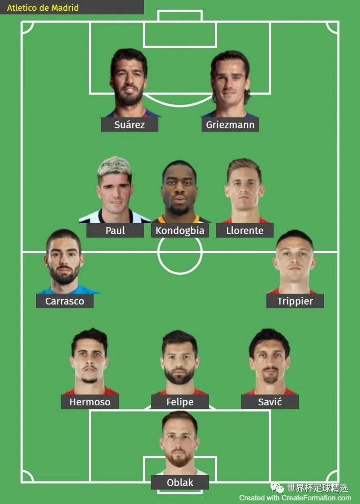 马德里竞技vs阿拉维斯第71分钟,西甲第七轮巴萨对皇马