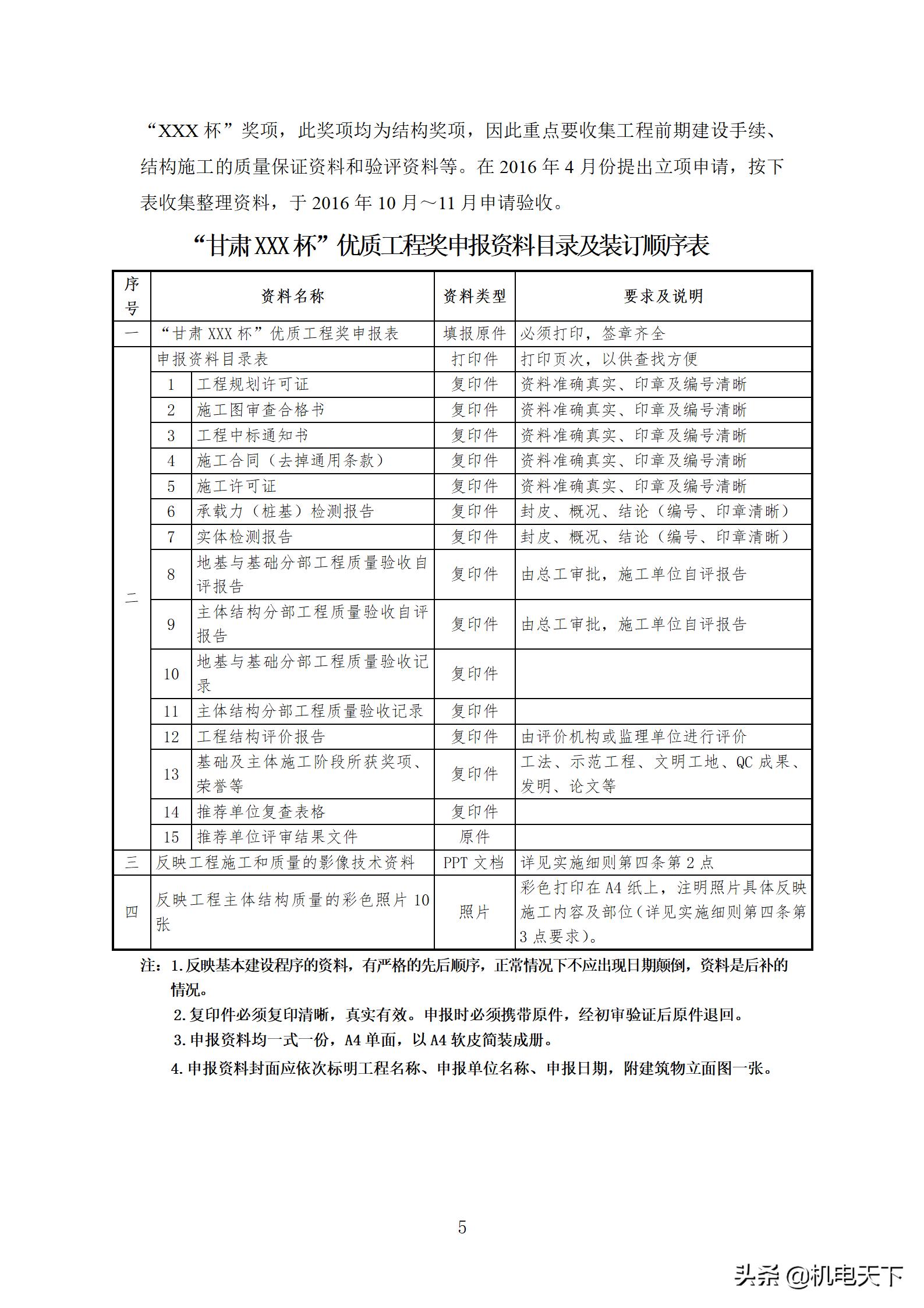 住宅工程质量创优策划方案,住宅工程项目创优方案