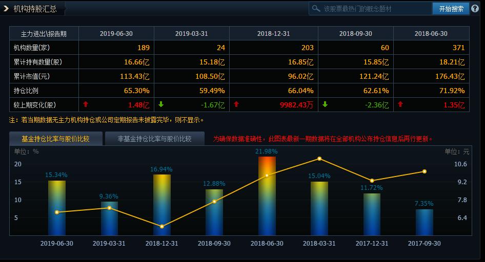 msci大盘震荡如何解决,msci指数调整尾盘异动是好事吗