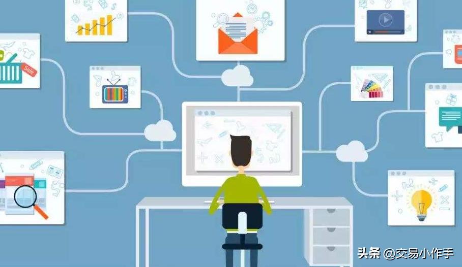 期货柴勇访谈视频,程序化交易冠军