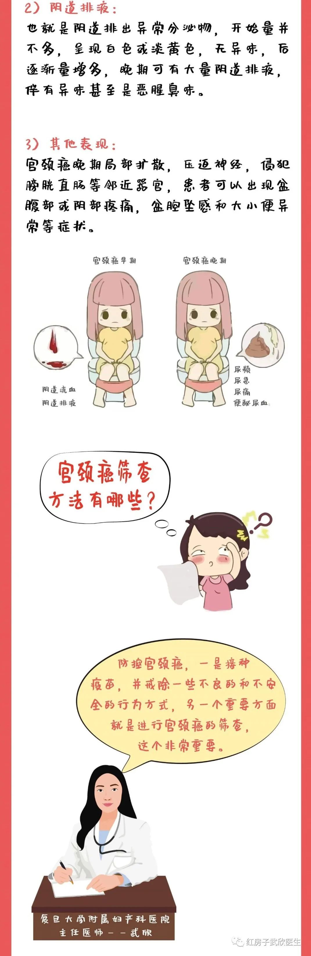 同房出血、*处私**排液，也可能是宫颈癌的信号