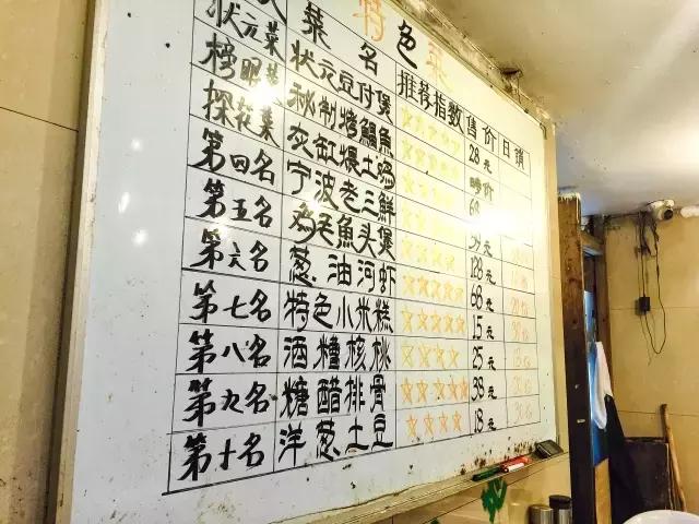 宁波附近吃货攻略,带你吃遍宁波攻略