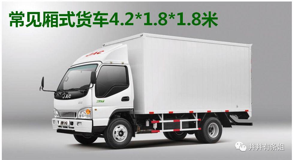 搬家累简直要命,新手搬家最省钱的方法