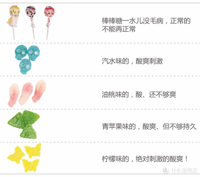 宜家网购不包邮,宜家不值得买的30件东西