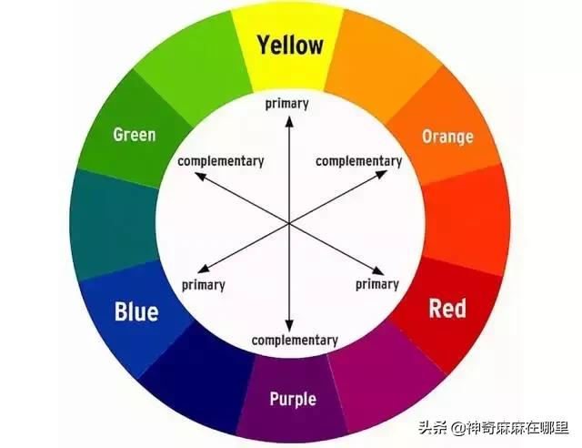 防晒隔离妆前乳粉底液步骤和区别,先涂防晒隔离还是妆前乳霜好一点