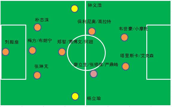 恒大左后卫最新视频,恒大左后卫是谁