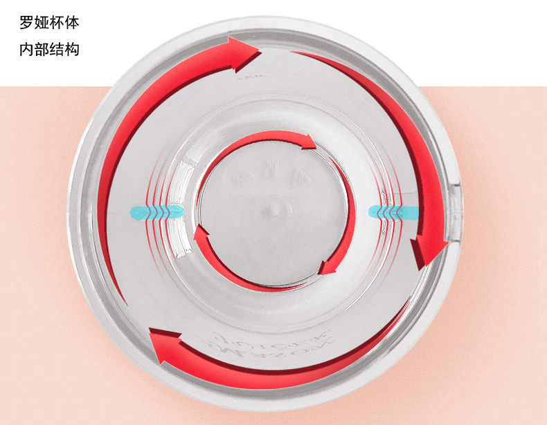 便携榨汁杯爆款榜第一名,榨汁杯十大公认最好榨汁机