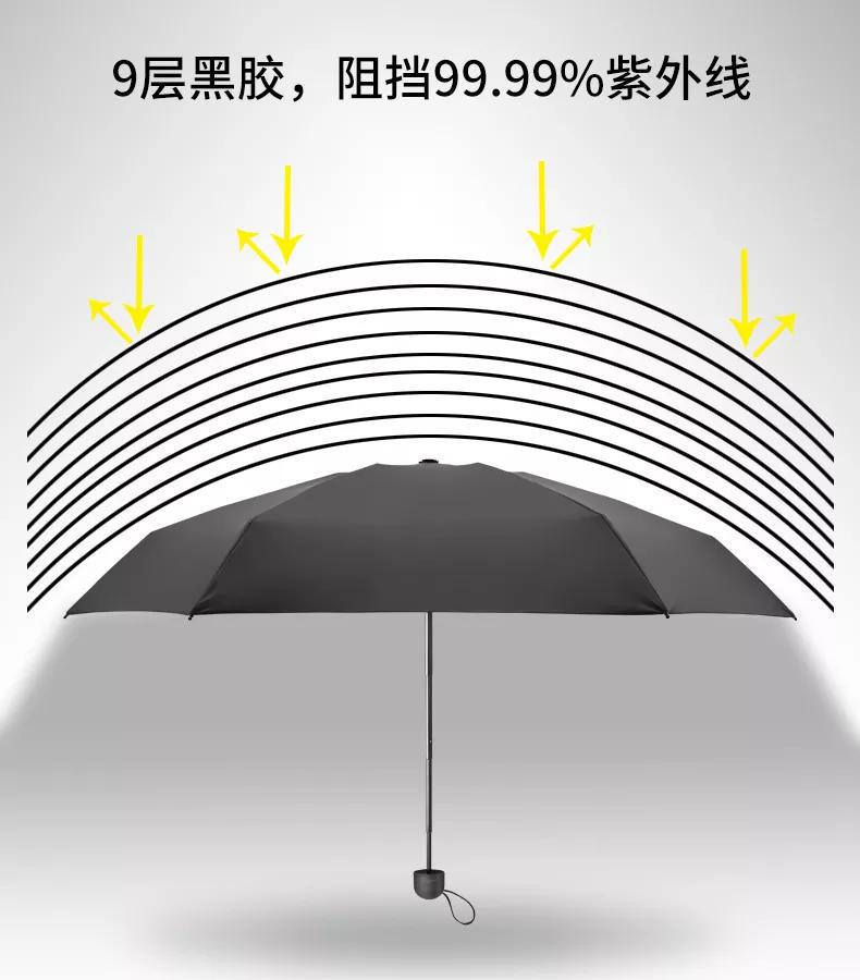 最小最方便携带的防晒伞,出门必备晴雨两用伞自动