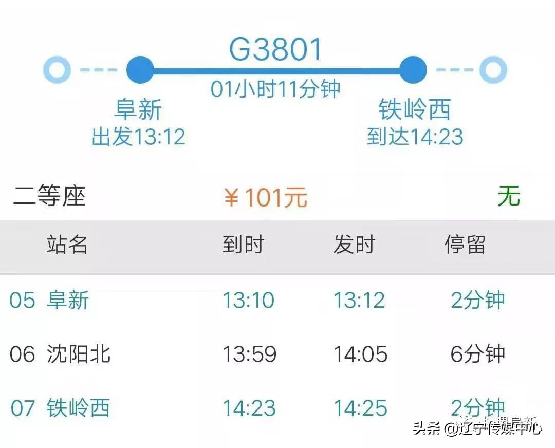 阜新高铁全程是哪里到哪里,阜新高铁都通哪些地方