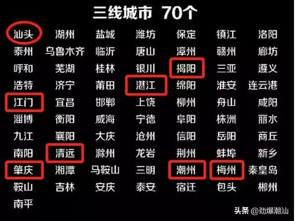 一二三四线城市划分标准,一二三四线城市名单广东