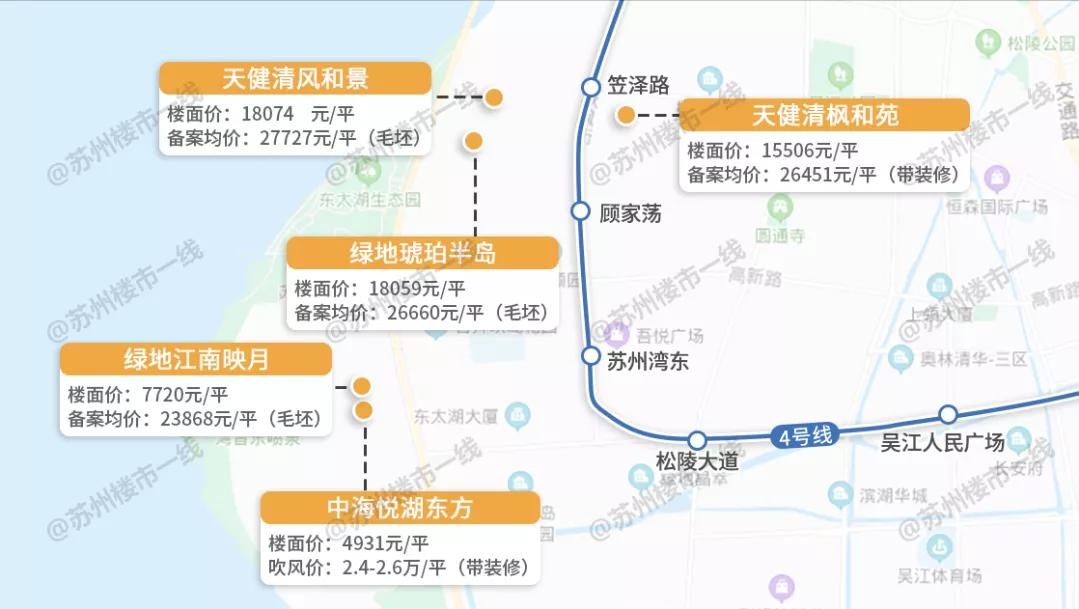 天健清风和景雅苑开盘,苏州天健清风和苑网签