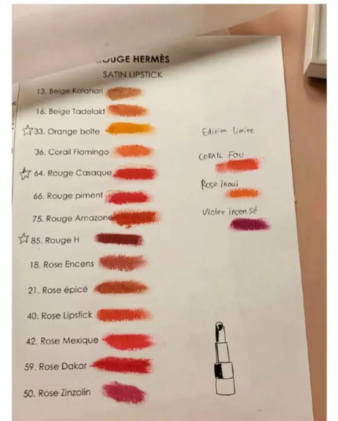 爱马仕口红什么时候上市,爱马仕口红最难搞到的