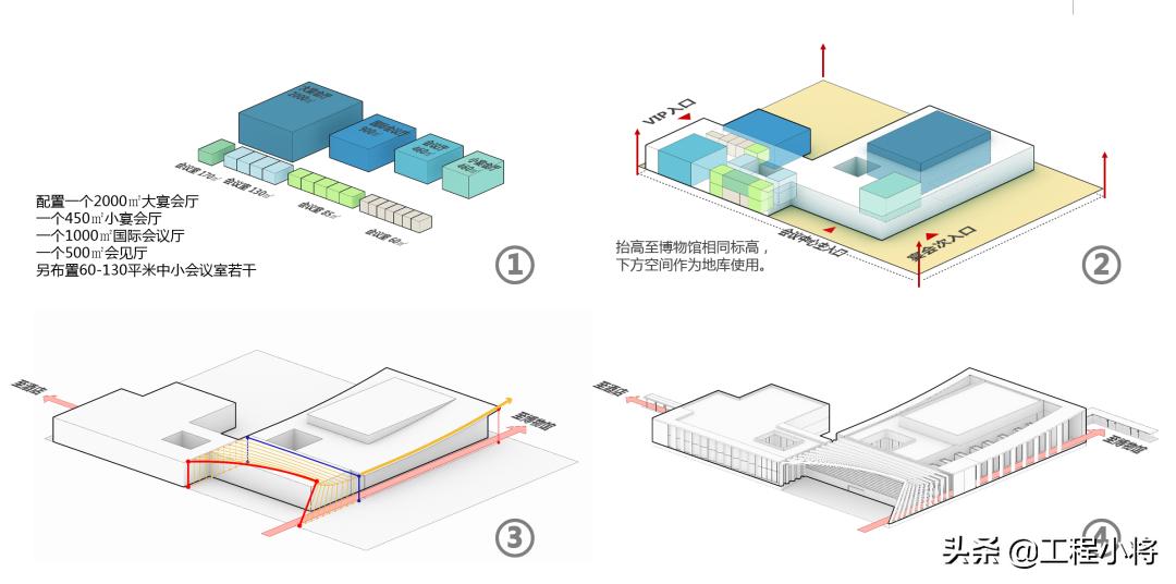 老火车站改造升级新高铁站,高铁站改造最新信息