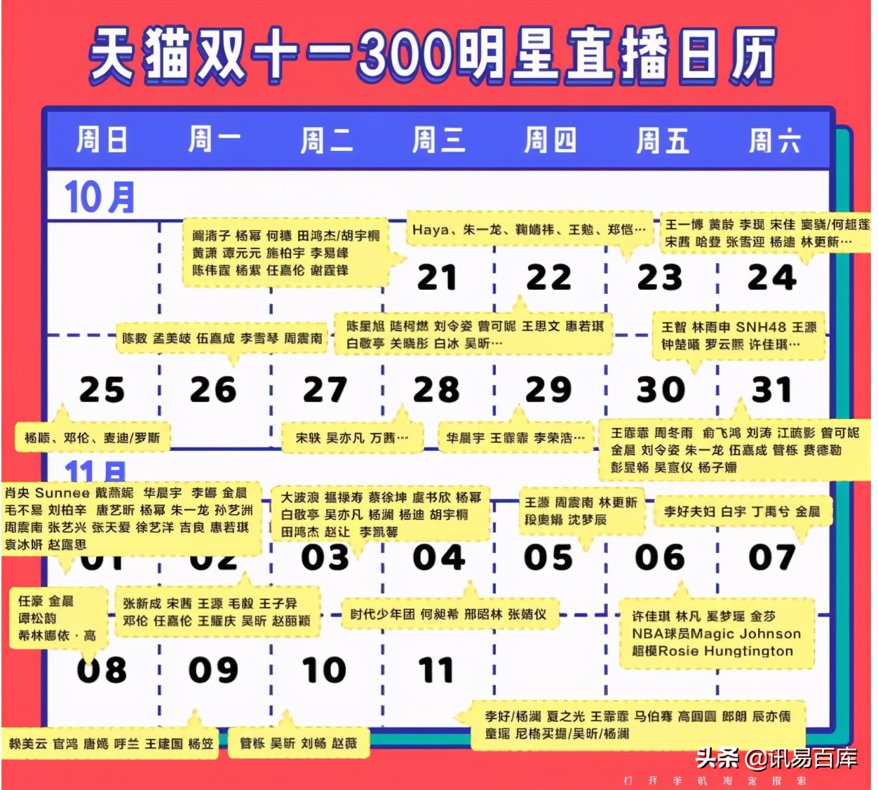 电商直播有必要让明星带货,电商直播明星带货怎么做