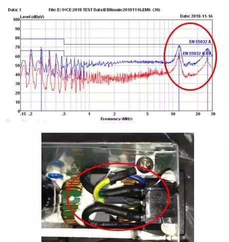 电源端口eft如何测试,电源接口氧化怎么处理