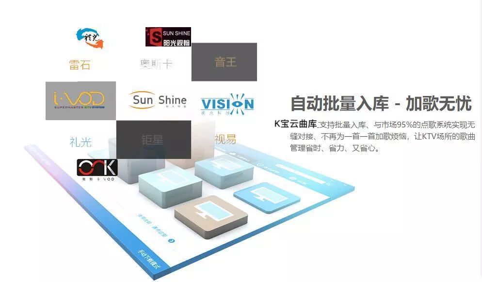 云端ktv点歌系统,云端ktv点歌机