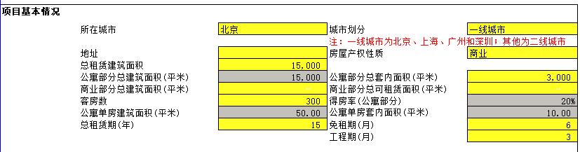 南京乐伽倒闭的思考,南京乐伽盈利模式