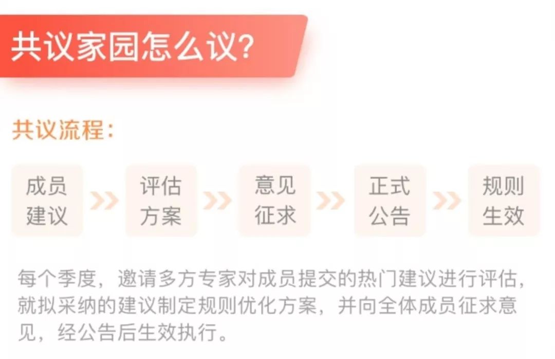 相互宝现在有多少人了,要不要继续加入相互宝