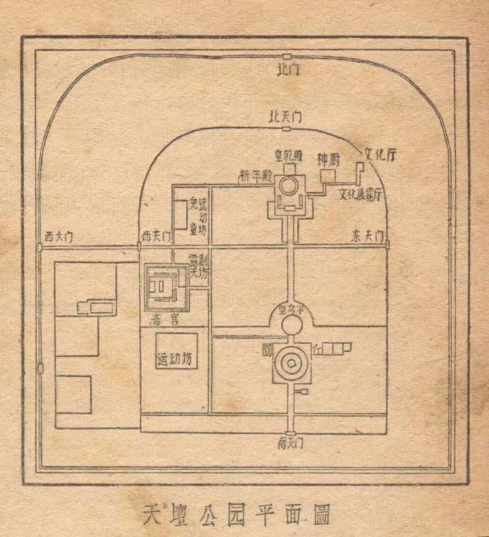 天坛必须知晓的常识,天坛有哪些可看的