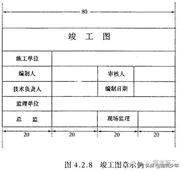 工程档案资料归档整理顺序,工程资料整理归档基本要求是什么