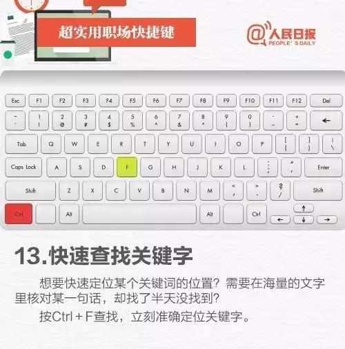 玩转电脑技巧,掌握电脑小技巧电脑速度变快