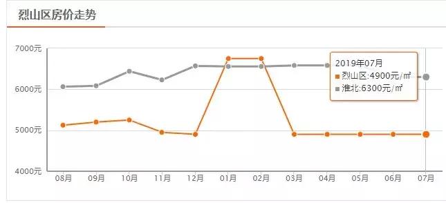 淮师大学在中国排名,淮师大学全国排名
