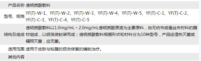 科学测评好用的补水面膜,科学面膜推荐哪款好用又实惠