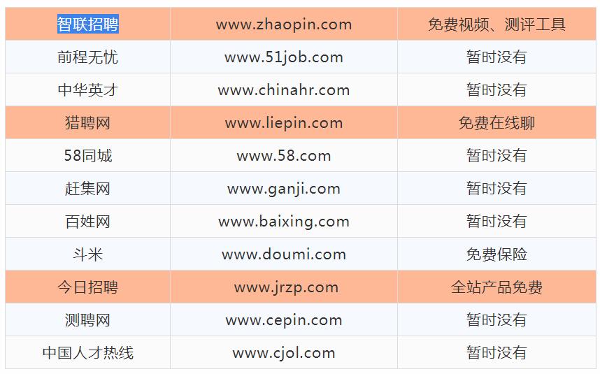 抗疫招聘,广州抗疫人员最新招聘信息