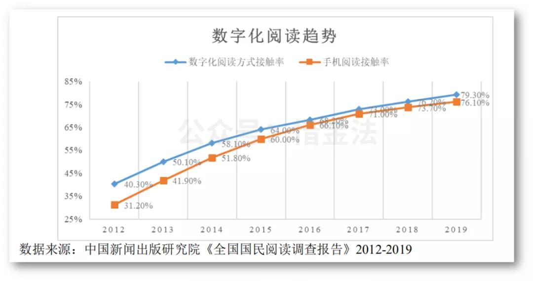 创业板第一批新股价格,创业板史上最高价新股开启申购