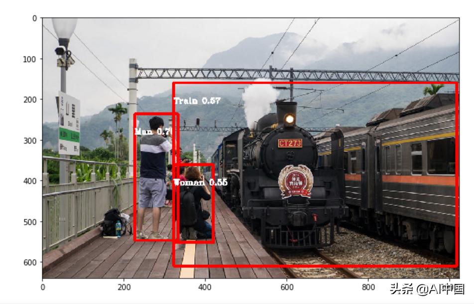 学好计算机视觉,计算机视觉基础定制