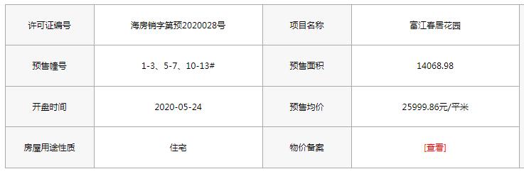 海门足球小镇高层洋房,海门足球小镇附近楼盘