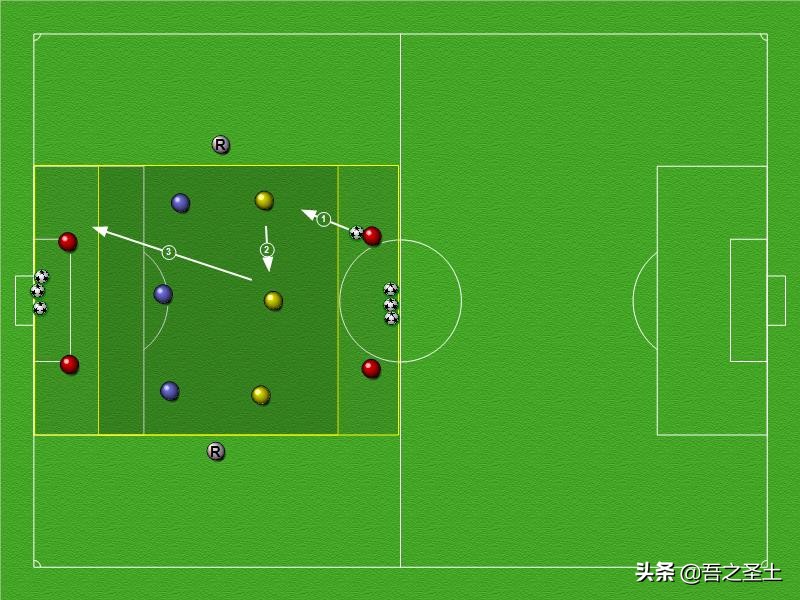 足球头顶球教案,足球提高第一次触球的质量教案