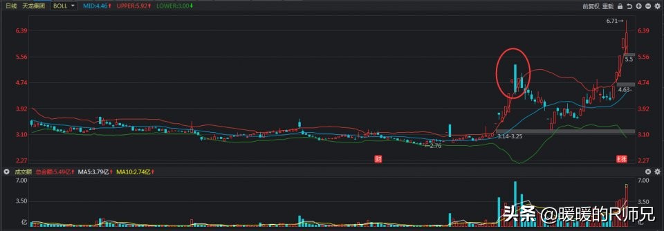 什么是股市炸板,股票什么是封板什么是炸板