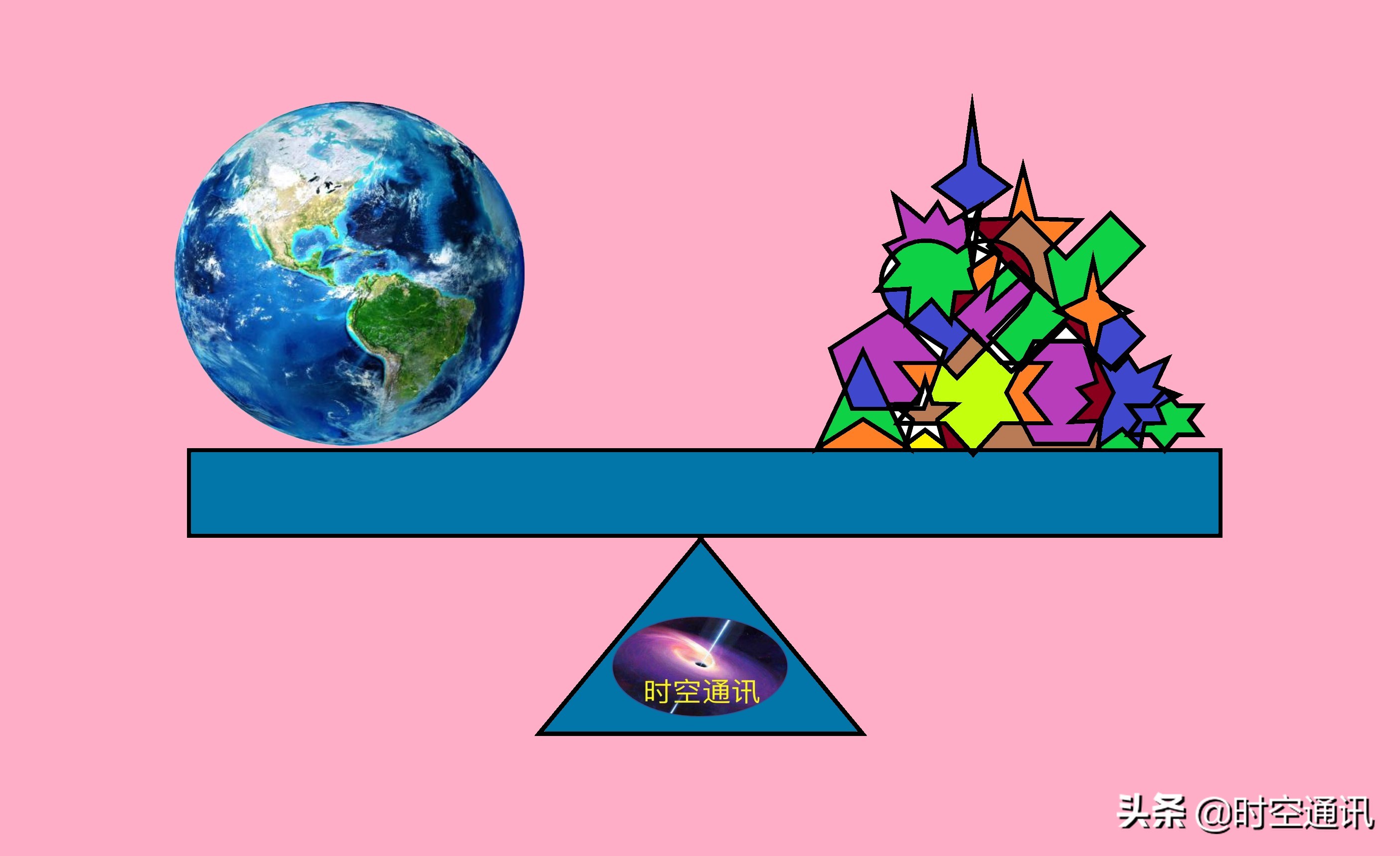 地球有多重多少吨是怎么算出来的,是谁计算出地球有多重