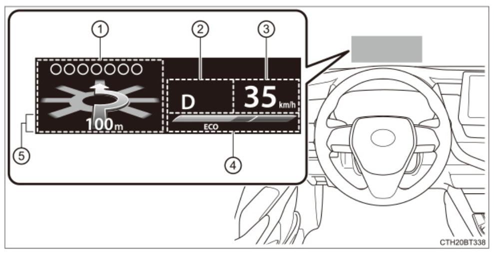 hud抬头显示参数设置说明,手机怎么设置hud抬头显示系统