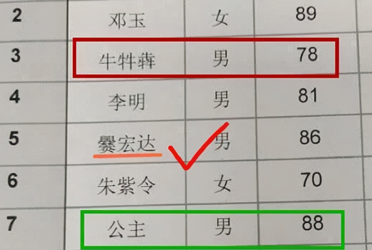 小学生名字简单而走红,小学生因姓名简单爆红连名带姓